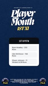 Image result for Hastings & St Leonards Priory Cricket Club