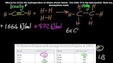 5.3/R1.2.1 Average Bond Enthalpy Calculations [SL IB Chemistry ...
