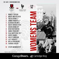 Image result for Harpenden Rugby Football Club