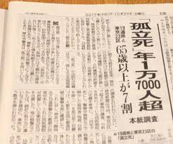 Image result for 自宅突然死 単身世帯