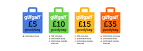 A lesson in marketing: GIFFGAFF brings the first crowdsourced ...