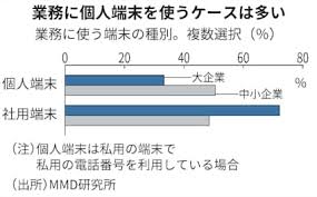 個人攻撃SURE에 대한 이미지 검색결과