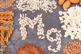 Image result for Magnesium Overdose