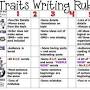 writing traits second grade writing rubric kid-friendly from www.pinterest.com