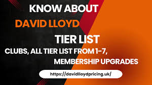 Image result for David Lloyd (Bristol) Badminton Club