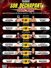 Image result for The Hanuman Camp (Royal Navy Thai Boxing Team)