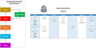 Image result for Ilkeston Swimming Club