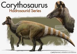 Bildergebnis für corythosaurus