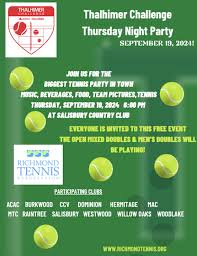 Image result for Taverham Tennis Club