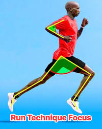 Image result for City Of Chester Triathlon Club