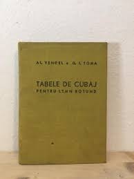 Image result for Tabele de Cubaj Pentru Lemn Rotund tehron