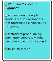 Image result for ,DIAGRAPH,2CH