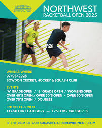 Image result for Grove Park Squash Club, Cheadle Hulme, Cheshire