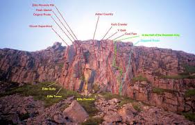 Image result for Nunwick Cc