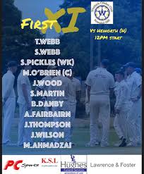 Image result for Thorner Mexborough Cricket Club