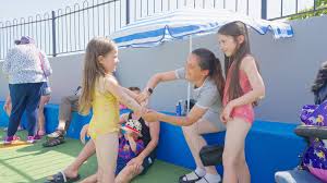 Image result for RETRACEURING STEPS