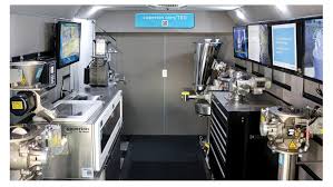 Image result for coupeco tehron