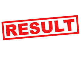 Image result for Fife Bowling Association