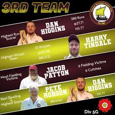 Image result for Gosport Borough Cc