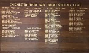 Image result for Chichester Priory Park Hockey Club