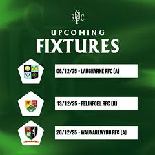 Image result for Swansea Uplands Rugby Football Club