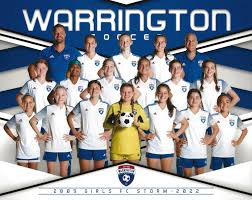 Image result for Warrington Sports Club