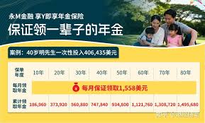 Image result for 40超年率10%