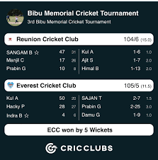 Image result for Old Crown Cricket Club