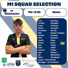 Image result for Team Bath Buccaneers