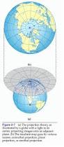 Image result for map projection