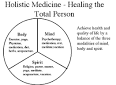 Holistic and Alternative Medicine