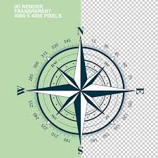 Image result for compass