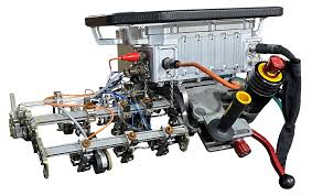 Image result for Uta Matrix