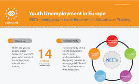 Image result for 社畜NEET