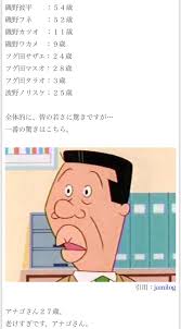 「アナゴさん サザエさん」の画像検索結果