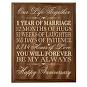      "gifts for 1st anniversary for couples Granby"