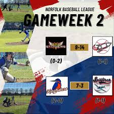 Image result for Norwich Iceni Baseball Club