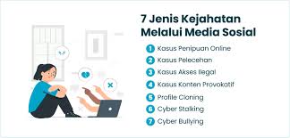 Image result for kejahatan pic