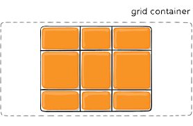 Image result for grid