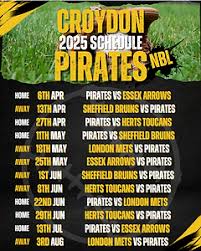 Image result for Croydon Pirates