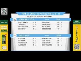 Image result for York Ladies Cricket Club