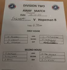 Image result for Hopeman & District Bowling Club