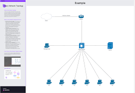 Image result for network diagram symbols