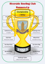 Image result for Bridge Of Weir & Ranfurly Bowling Club