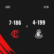 Image result for Wath Cc