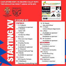 Image result for Castleford Rugby Union Football Club