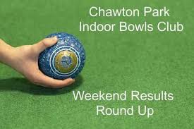 Image result for Hetton Park Bowls Club