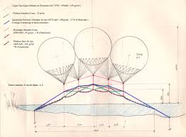 Image result for PONT DE SINGE