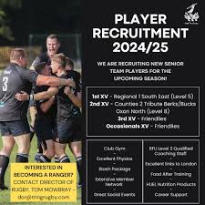 Image result for Tring Rugby Union Football Club