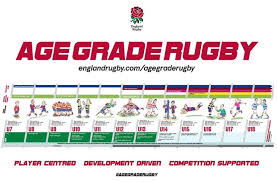 Image result for Kingsbridge Rugby Football Club